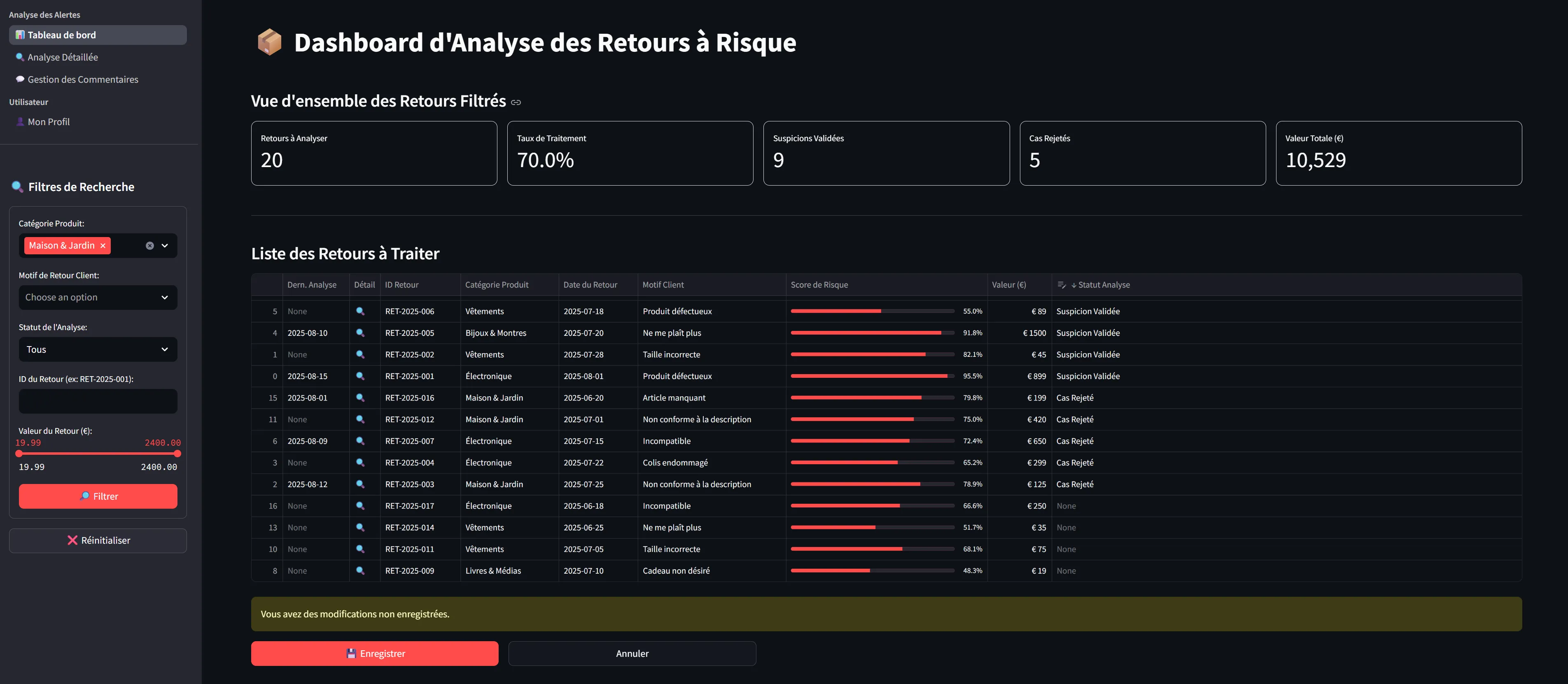 Interface de la page Dashboard Streamlit